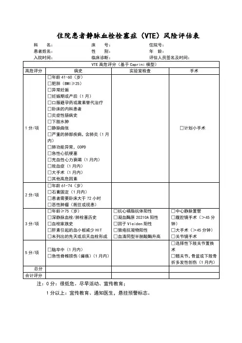 住院患者静脉血栓栓塞症(VTE)风险评估表