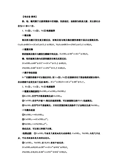 铁、钴、镍及其化合物