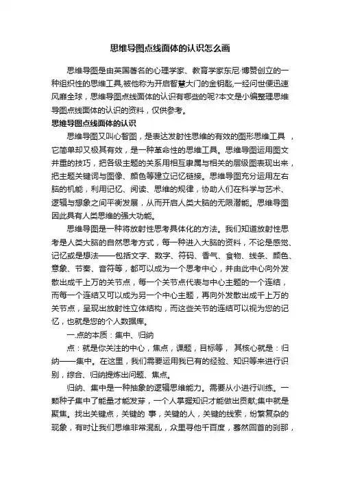 思维导图点线面体的认识怎么画