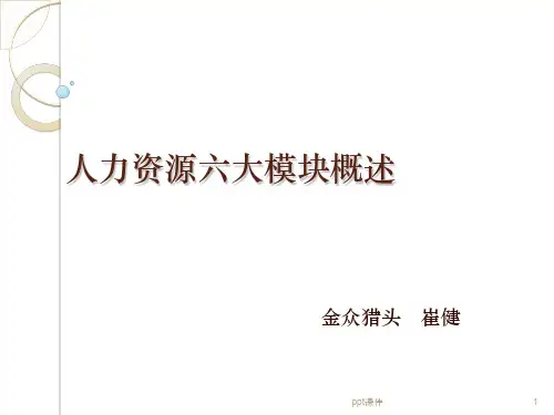 人力资源六大模块概述  ppt课件