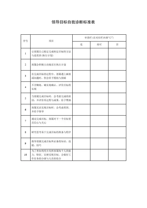 领导风格-自我诊断标准表汇总篇000001)