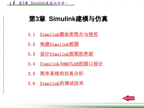 第3章  Simulink建模与仿真