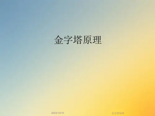 金字塔原理课件