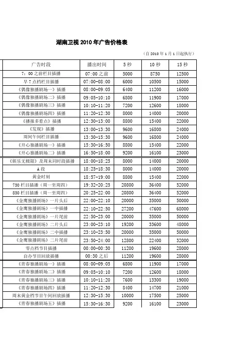 湖南卫视2010年广告价格表