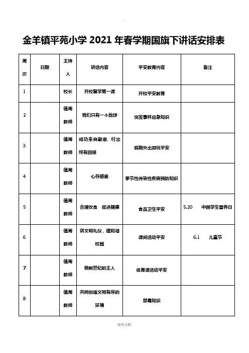2020年春学期国旗下讲话安排表