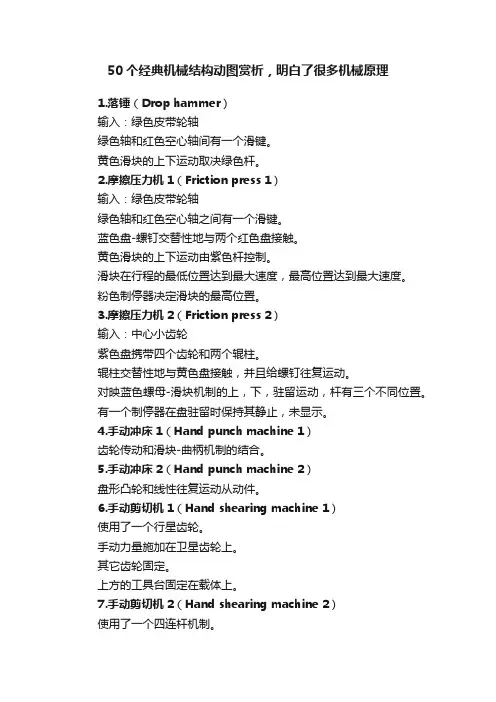 50个经典机械结构动图赏析，明白了很多机械原理