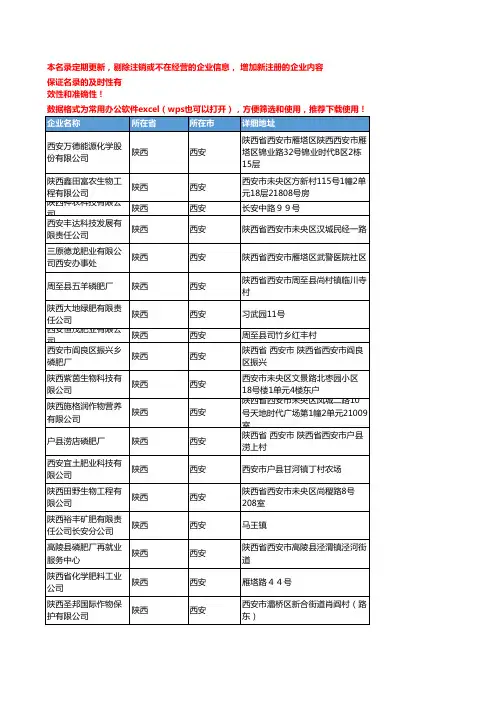 2020新版陕西西安化肥-肥料企业公司名录名单黄页联系方式大全85家