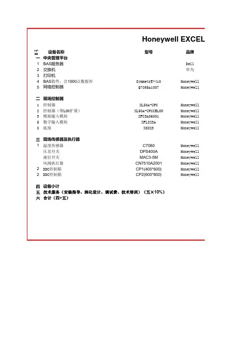 霍尼韦尔excel5000奥园项目清单报价