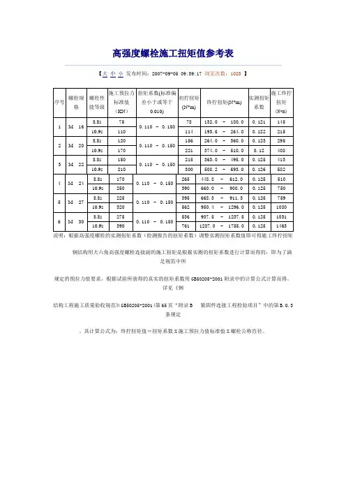 高强度螺栓施工扭矩值参考表