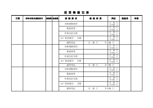 进货检验报告单参考模板范本