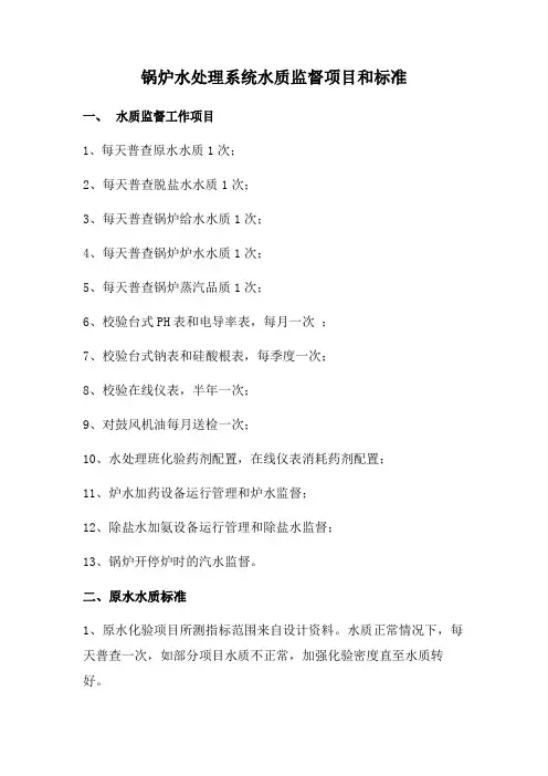 锅炉水处理系统水质监督项目和标准