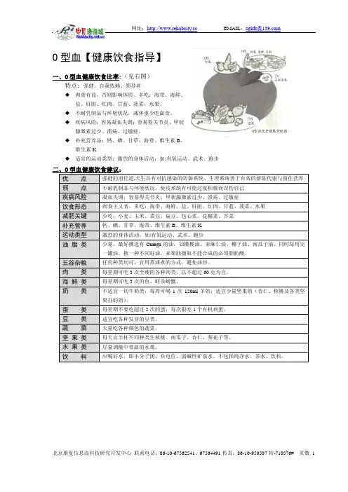 O型血1周食谱