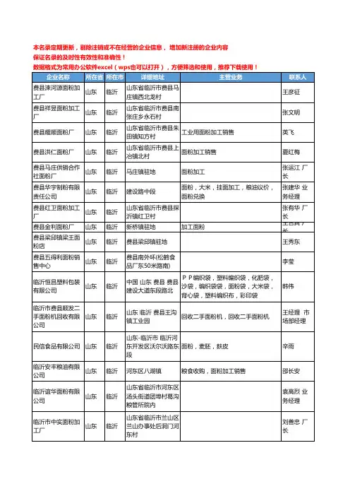 2020新版山东省临沂面粉工商企业公司名录名单黄页大全180家