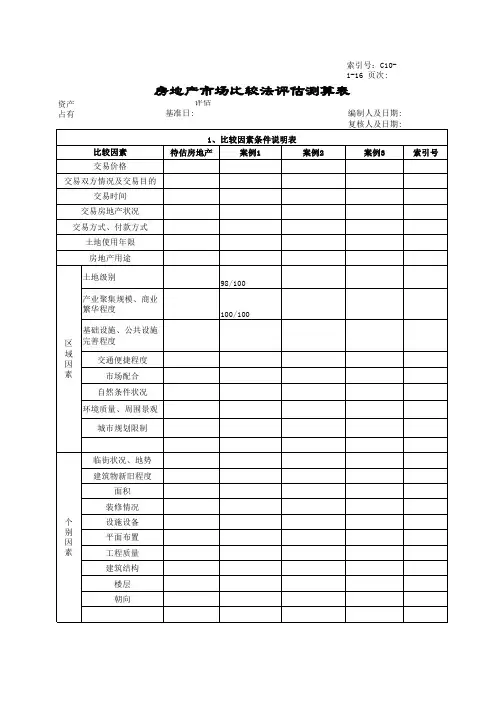 房地产市场比较法评估测算表评估公司内部