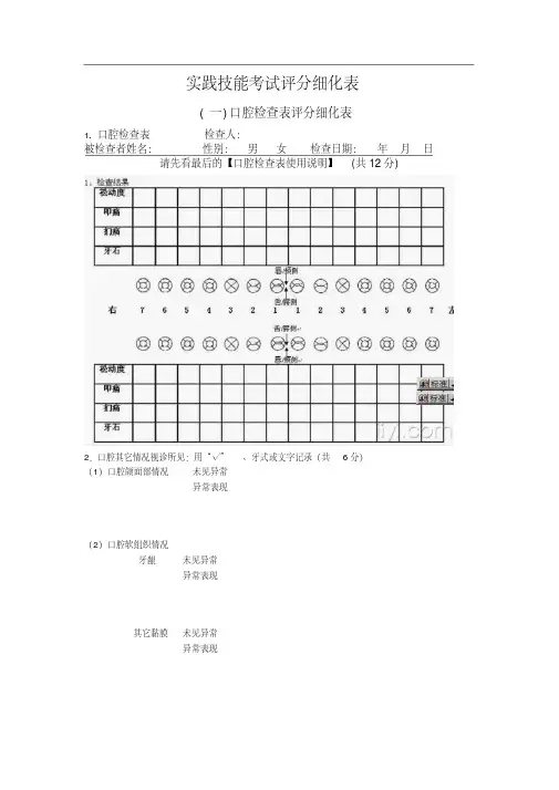 口腔执业医师实践技能考试评分标准细化表(考官用表)