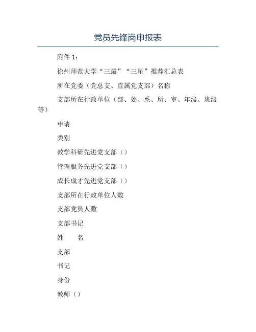 模板-党员先锋岗申报表