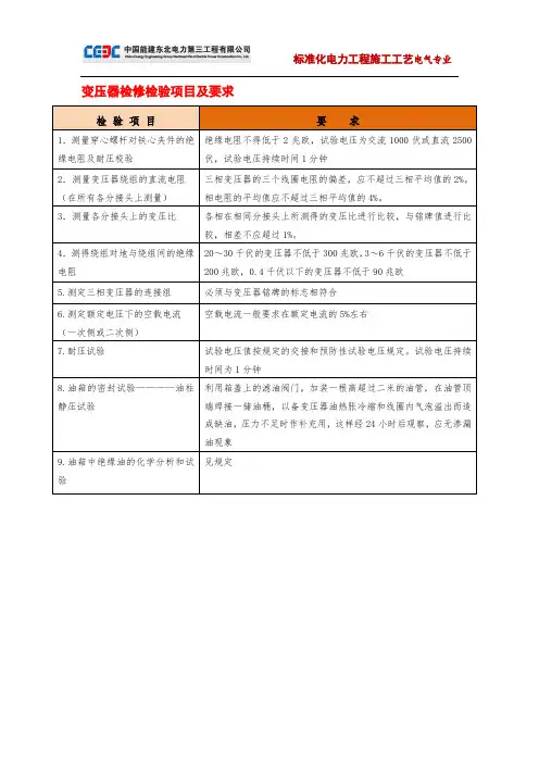 变压器检修检验项目及要求