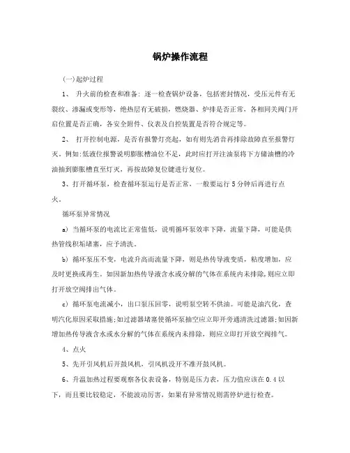 锅炉操作流程