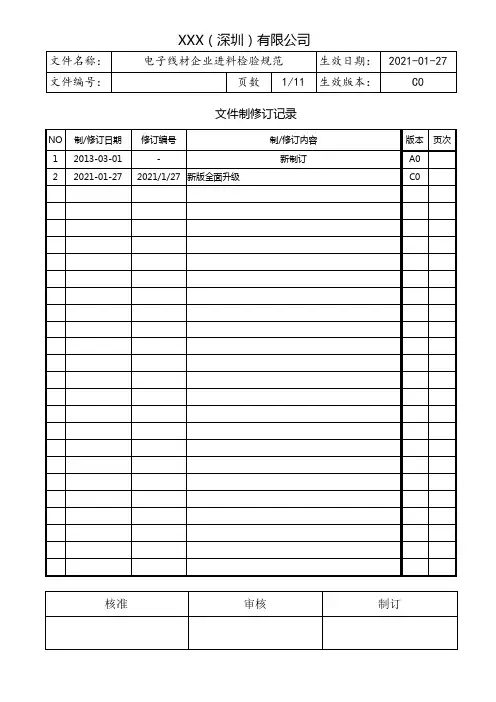 电子线材企业进料检验规范范例