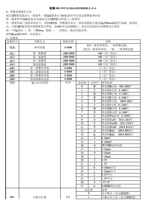 虹润 HR-WP-XC804-020190HHLL-P-A