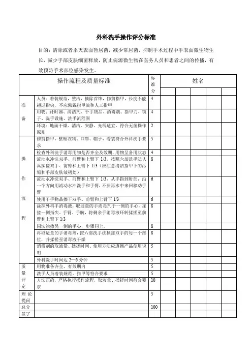 外科洗手操作评分标准