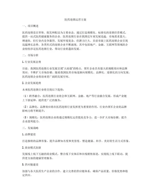 医药连锁运营方案