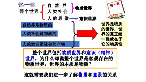 高中政治人教版必修四生活与哲学5.1意识的本质课件 (共47张PPT)