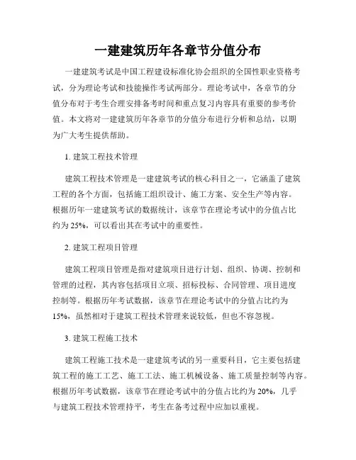 一建建筑历年各章节分值分布