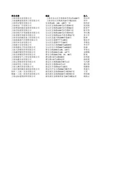 上海企业名录样本