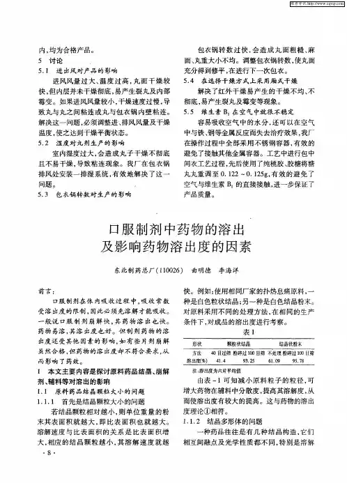 口服制剂中药物的溶出及影响药物溶出度的因素