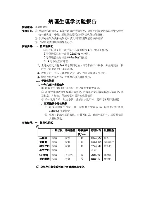 病理生理学实验报告