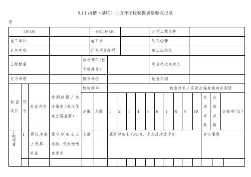 3.1.1沟槽土方开挖检验批质量验收记录