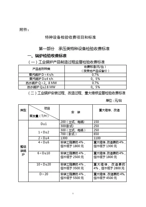 特种设备检验收费项目和标准