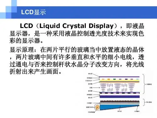 LCD与触摸屏