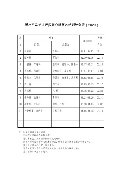 心肺复苏培训计划表