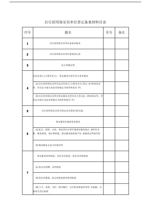 自招保安单位备案材料范本