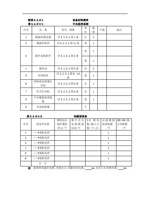 电力自动监控系统资料表格