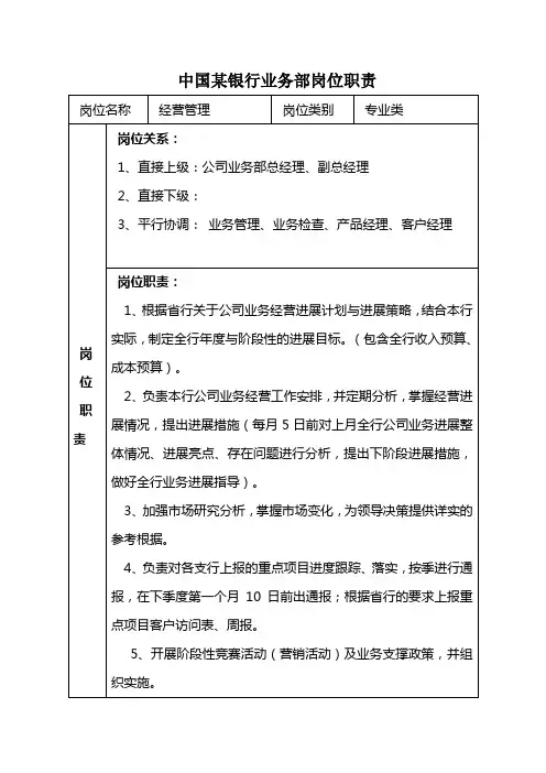 中国某银行业务部岗位职责