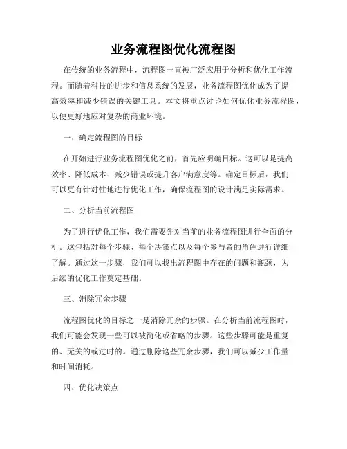 业务流程图优化流程图