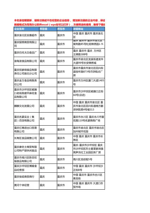 2020新版重庆市休闲食品工商企业公司名录名单黄页联系方式大全252家