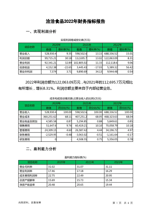 002557洽洽食品2022年财务指标报告