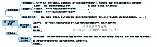 第25章 概率初步-【口袋书】2020年中考数学知识导图(人教版)