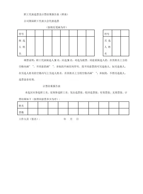 职工代表选票及计票结果报告表(样表)
