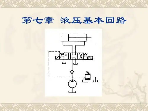 第七章 液压基本回路