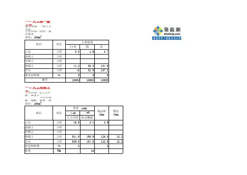 2002水利水电建筑工程预算定额(EXCEL格式)