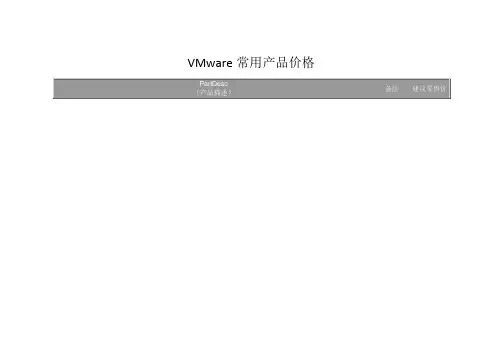 VMware常用产品价格