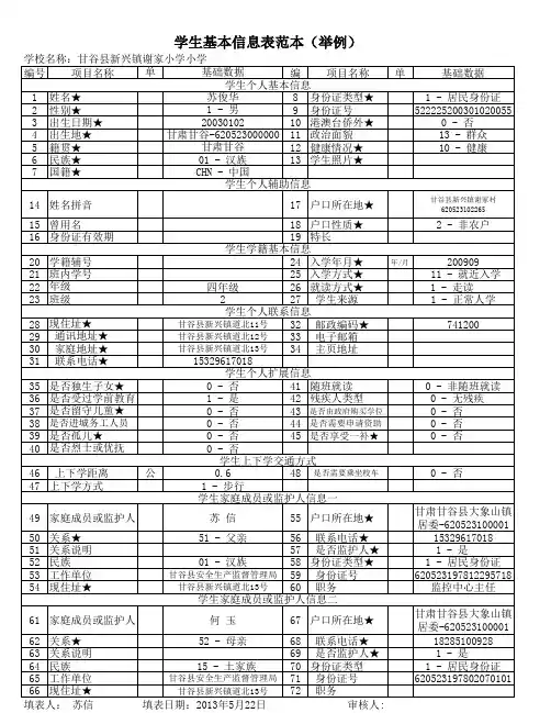 学生基本信息表填写范本