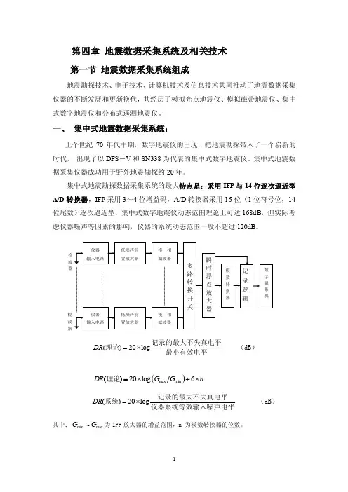 第四章地震数据采集系统及相关技术.doc