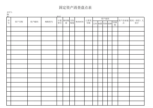 固定资产清查盘点表