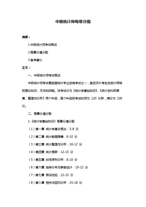 中级统计师每章分值